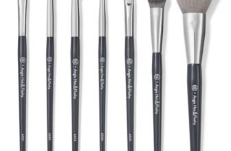 "Top 5 Luxury Makeup Brands Worth Every Penny" (Buying Guide)